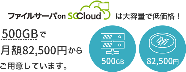 ファイルサーバー on SCCloud は大容量で低価格！500GBで月額82,500円からご用意しています。